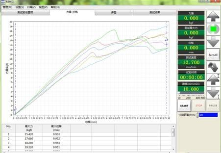 Machine d'essai de compression 220V