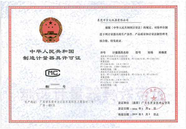 La Chine Perfect International Instruments Co., Ltd certifications